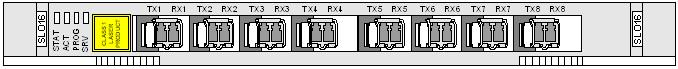 OSN3500 SSN1SLO16单板外观