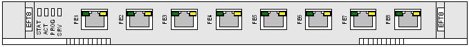 OSN3500 SSN2EFT8单板外观