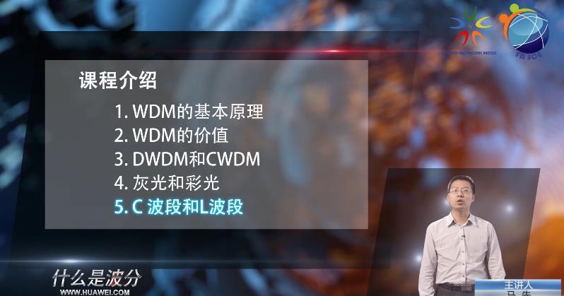 什么是DWDM/CWDM波分系统