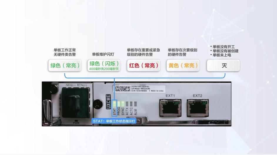 TMK5UXCME主控交叉时钟板指示灯介绍